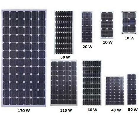 various sizes of solar panels